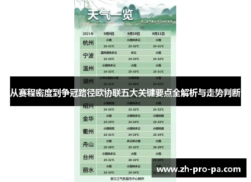 从赛程密度到争冠路径欧协联五大关键要点全解析与走势判断