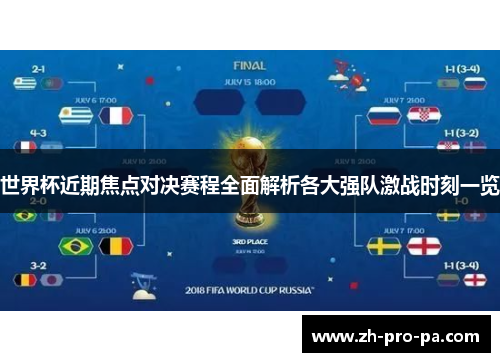 世界杯近期焦点对决赛程全面解析各大强队激战时刻一览