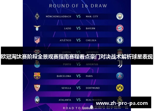 欧冠淘汰赛阶段全景观赛指南赛程看点豪门对决战术解析球星表现