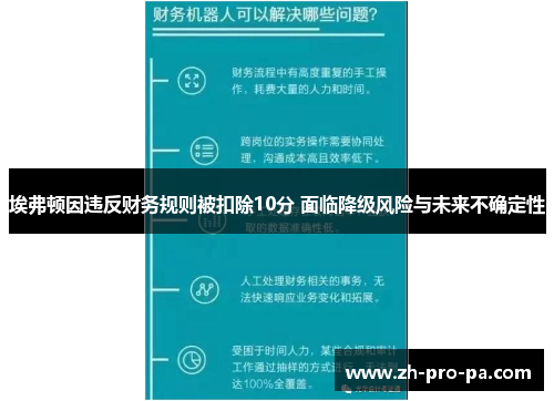埃弗顿因违反财务规则被扣除10分 面临降级风险与未来不确定性