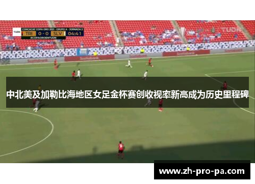 中北美及加勒比海地区女足金杯赛创收视率新高成为历史里程碑