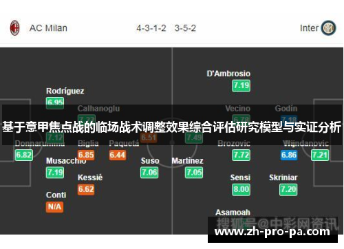 基于意甲焦点战的临场战术调整效果综合评估研究模型与实证分析